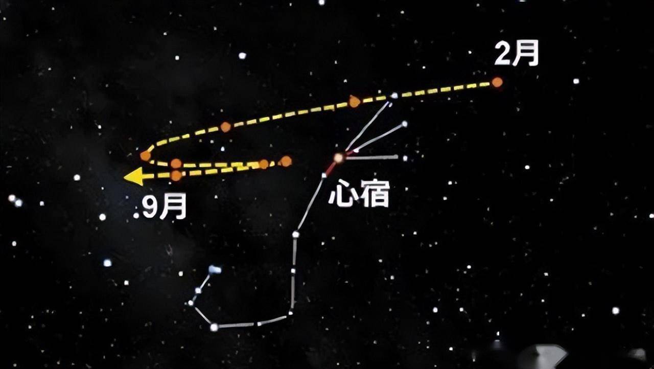 秦始皇_铜人_时候