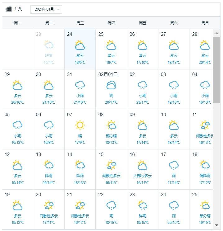 汕头交警发布春运出行指南丨南澳岛生态区周边道路可能出现拥堵