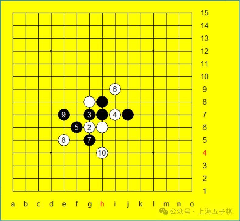 【破解五子棋網絡陣法-3】大破