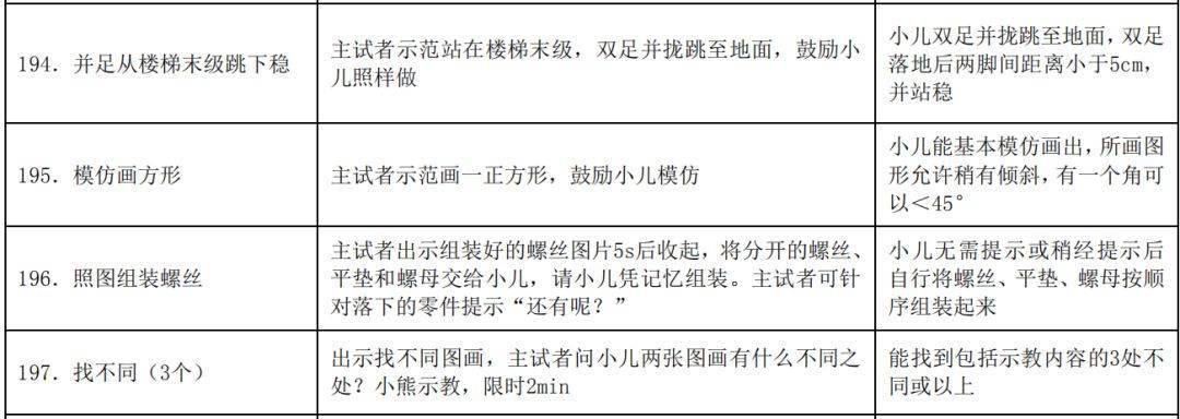 希望每一個孩子都能健康成長.百萬幼師關注的幼教資料平臺長