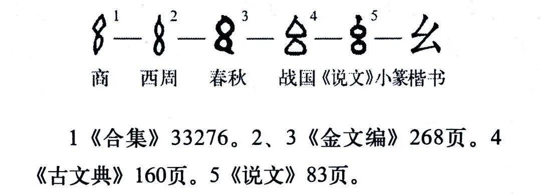 陈靖金文编注图片