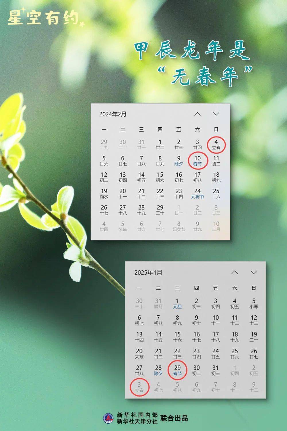 2至3年就会有,详解→_农历_公历_杨婧