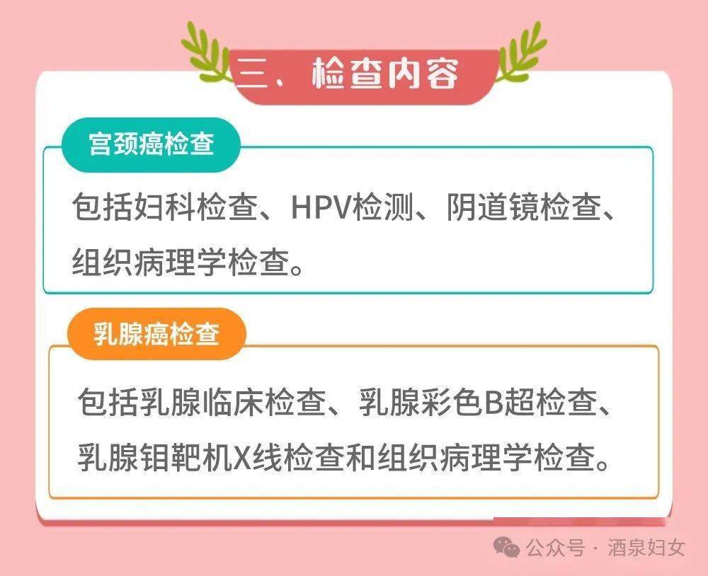 女性健康专属福利~酒泉市2024年妇女"两癌"免费检查开始啦!