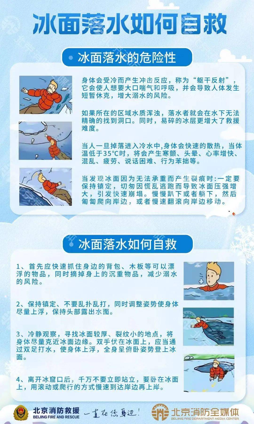 光明街道办事处主任马征带队开展冬季河道冰面巡查检查_进行_工作