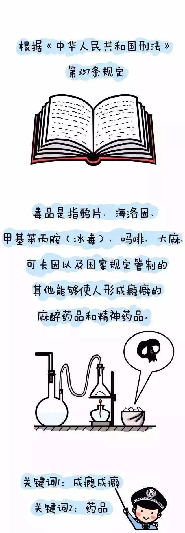 毒品的危害 儿童图片