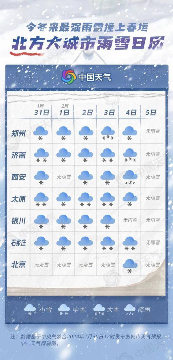 天气预报大雪标志图片图片