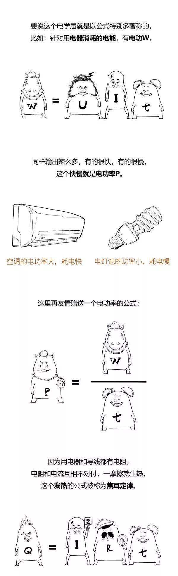 【物理漫画】问世间"力"为何物?—— 一张图搞定初中物理