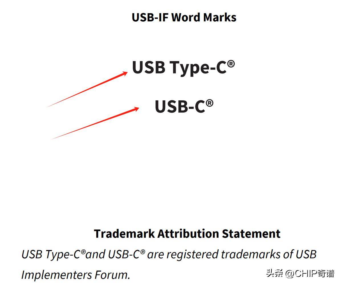 一統江湖:usb-c的高光時刻來了_接口_設備_速度表