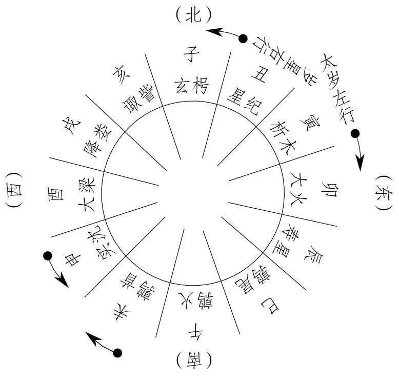 3!這部火了40年的中國古代文化