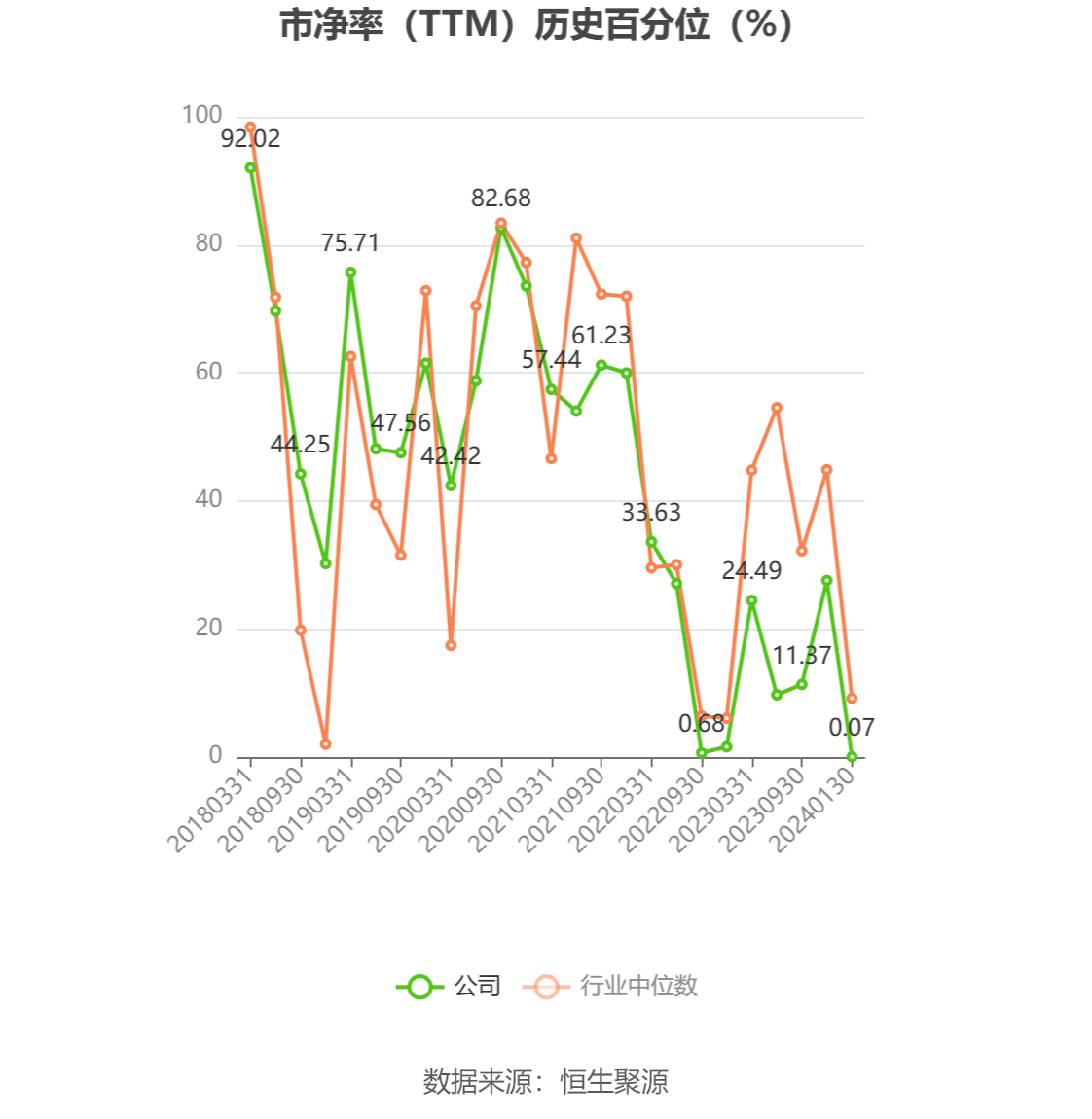 瑞豐光電:預計2023年虧損2500萬元-4500萬元_公司_率_