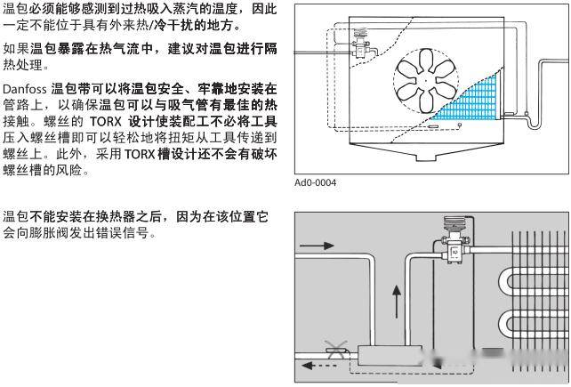 丹佛斯培训资料:热膨胀阀选型,安装与调试_热力_技术_品牌