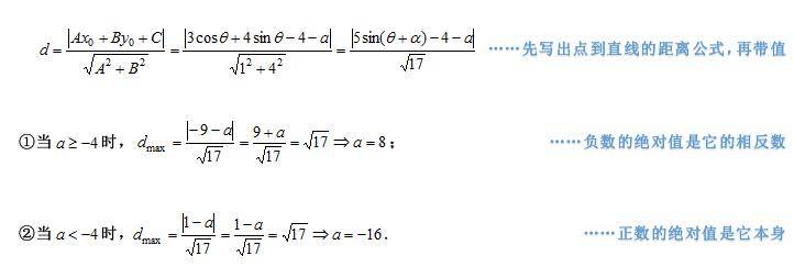 高考數學解答題常考公式及答題模板_公眾_文末_文檔