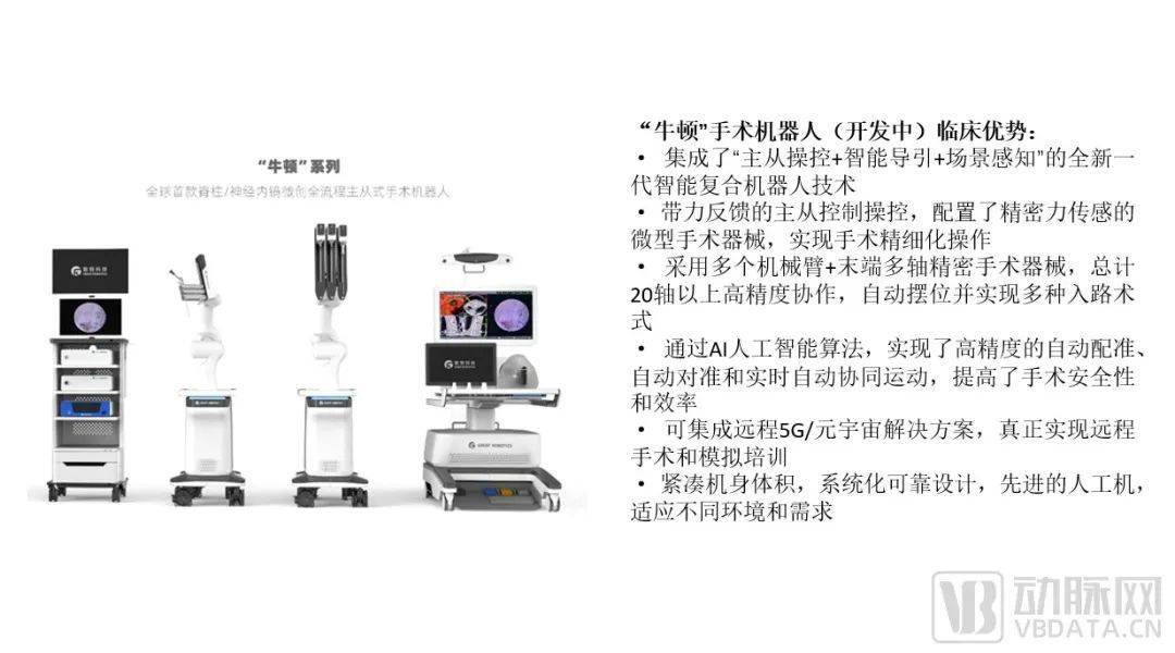 新一代手術機器人突破性進展!歌銳科技