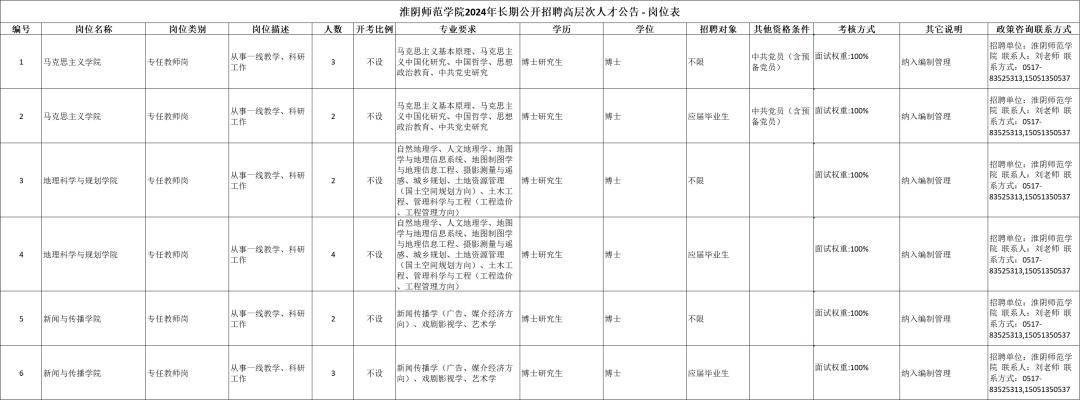 2024年2月1日9:00至12月25日16:00報名,照片上傳時間:https://rs