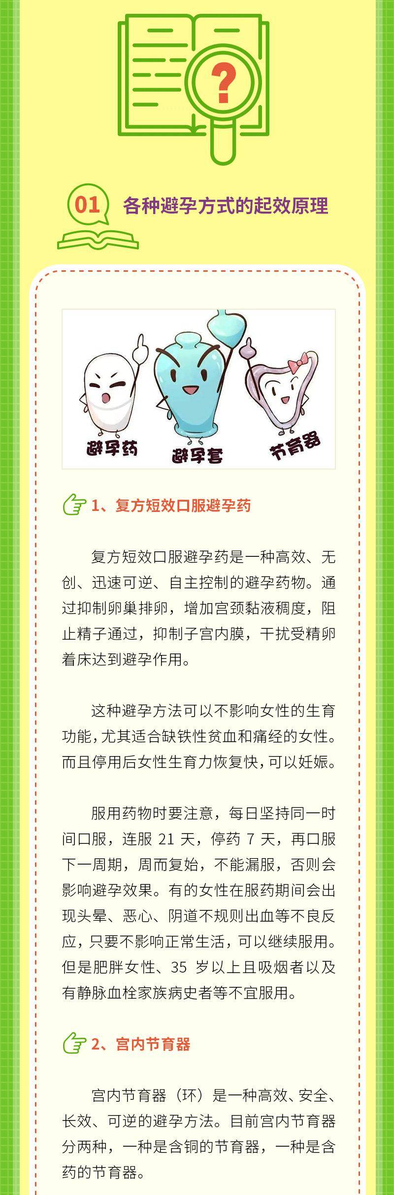 科学避孕=正确的避孕方式 正确的避孕观