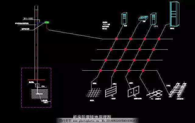 弱电机房防雷接地施工方法详解
