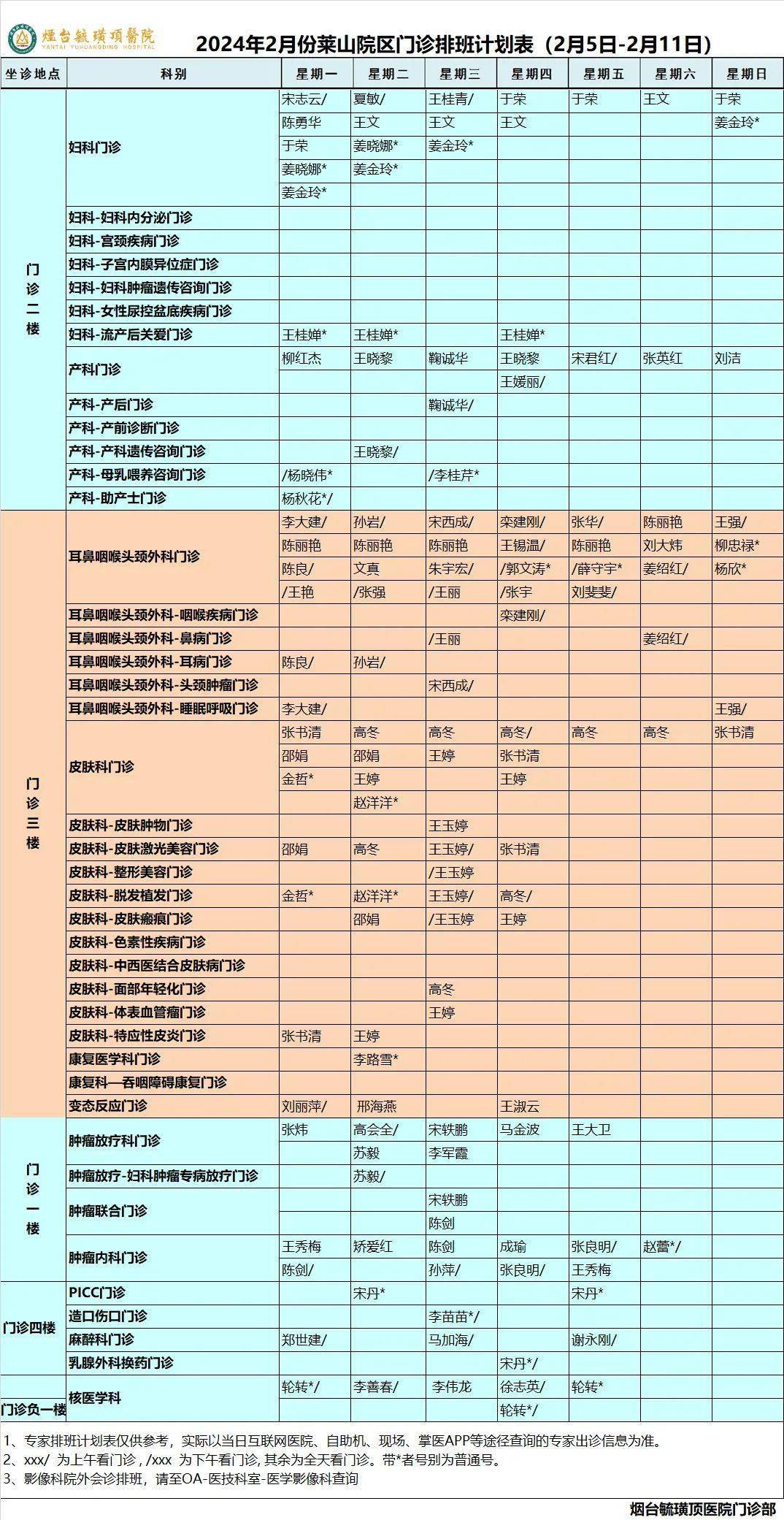 烟台毓璜顶医院价目表图片