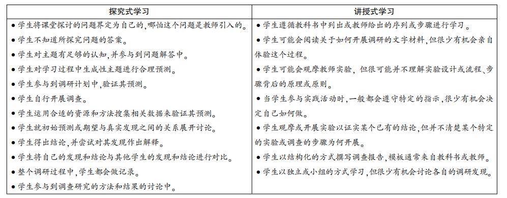 stem教育 | 方兆玉:素養本位的stem教育:理念,目標與