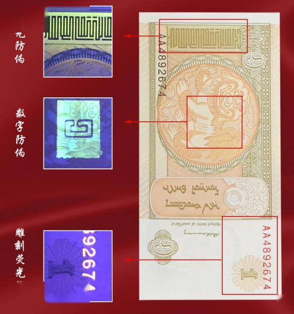 為了過年不破產,我把118個國家的118張外幣塞進紅包裡