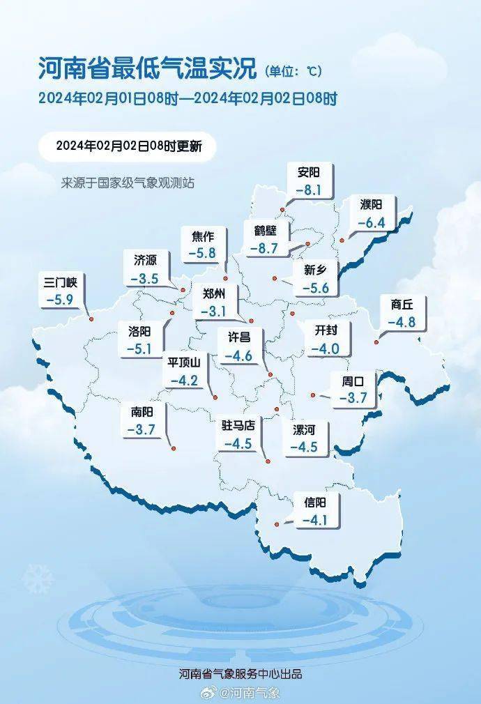 偃师天气图片