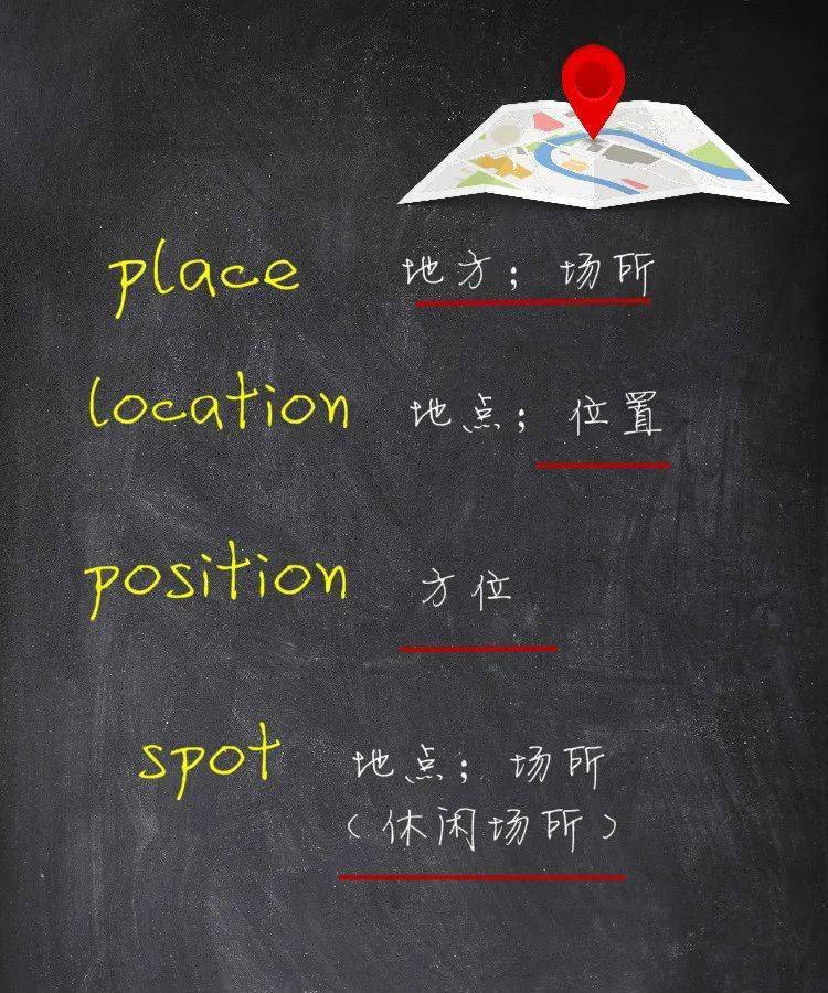 place是什么意思中文图片