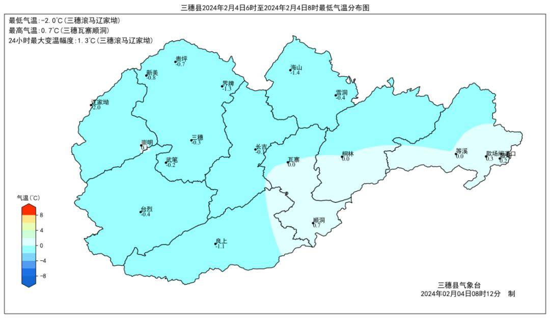 表1:2024年2月4日8时气温≤4℃的站点(单位:℃)end来源:三穗县气象局