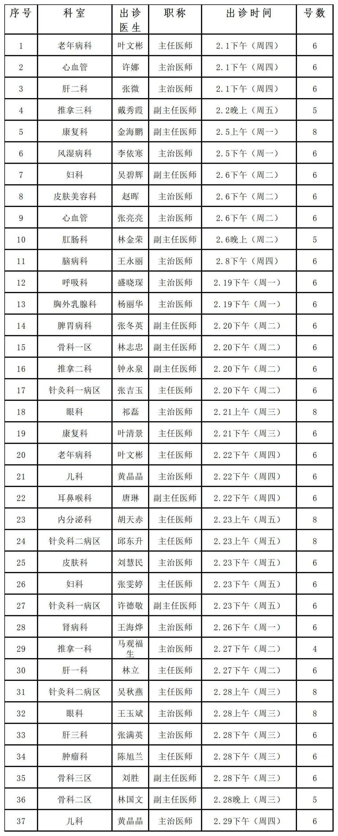 東直門中醫院"醫院掛號黃牛",-東直門中醫院掛號app東直門醫院 