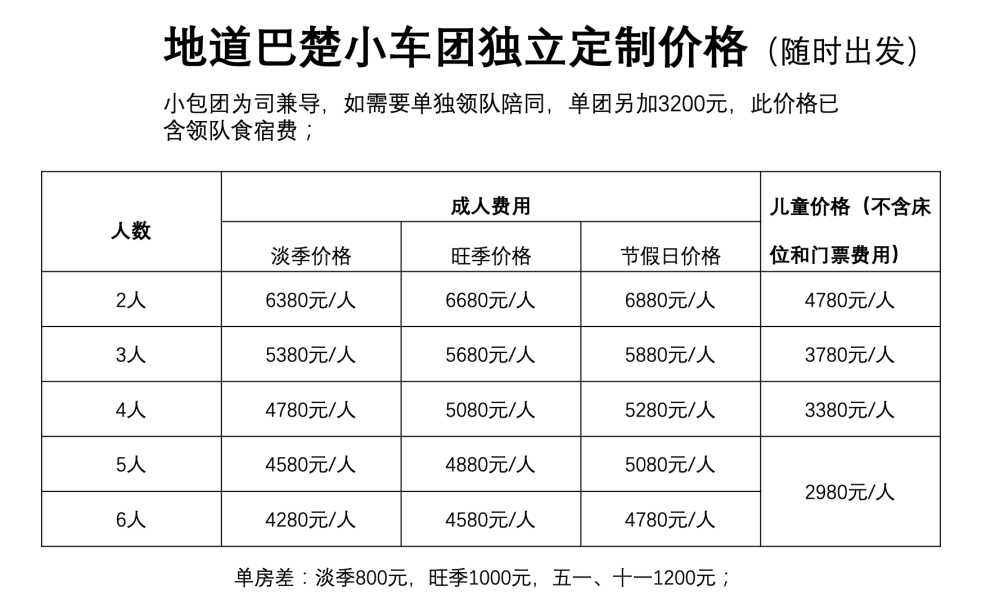 三峡之巅门票多少钱图片