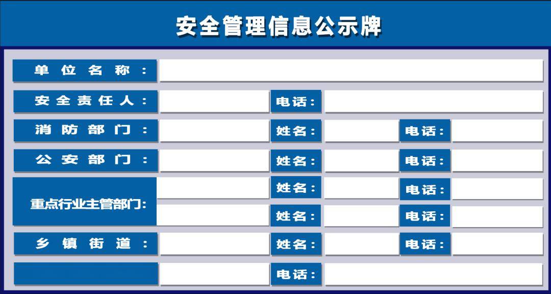 安全管理信息公示牌上墙,落实单位安全生产责任