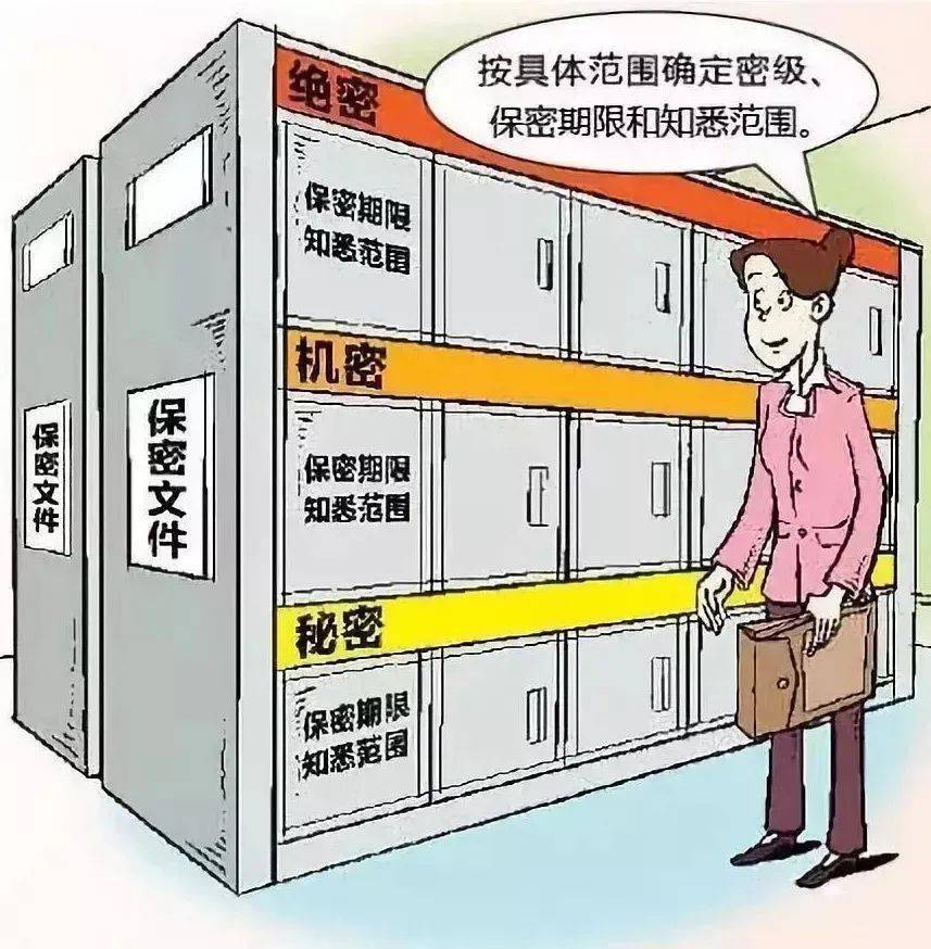 保密宣传丨一篇学会保密常识_国家秘密_工程_计算机