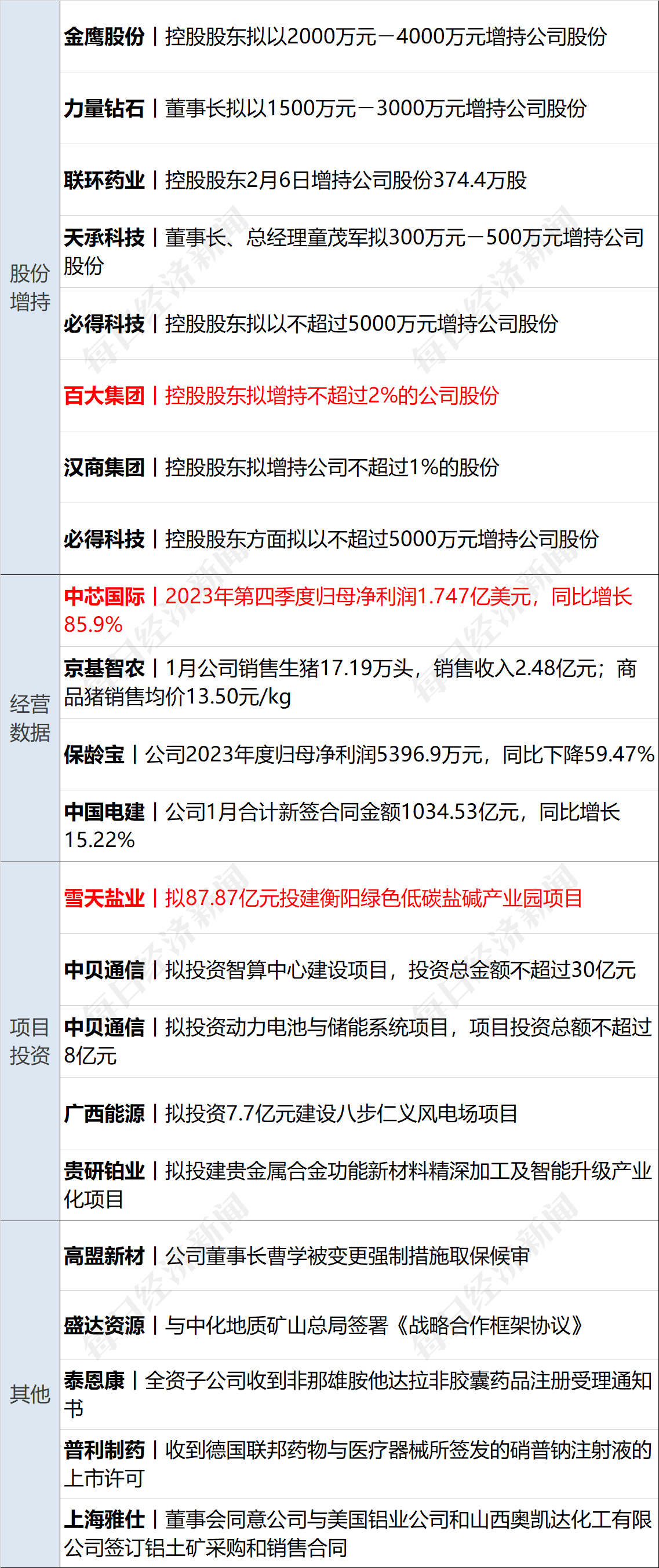 北京财经卫视节目单(北京财经频道电视节目)
