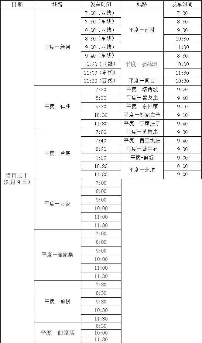 平度401路公交车路线图图片