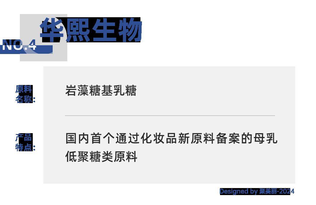 菌类,和真菌中的多糖,具有保湿,抗氧化,抗炎和抗菌等多种生物活性;而