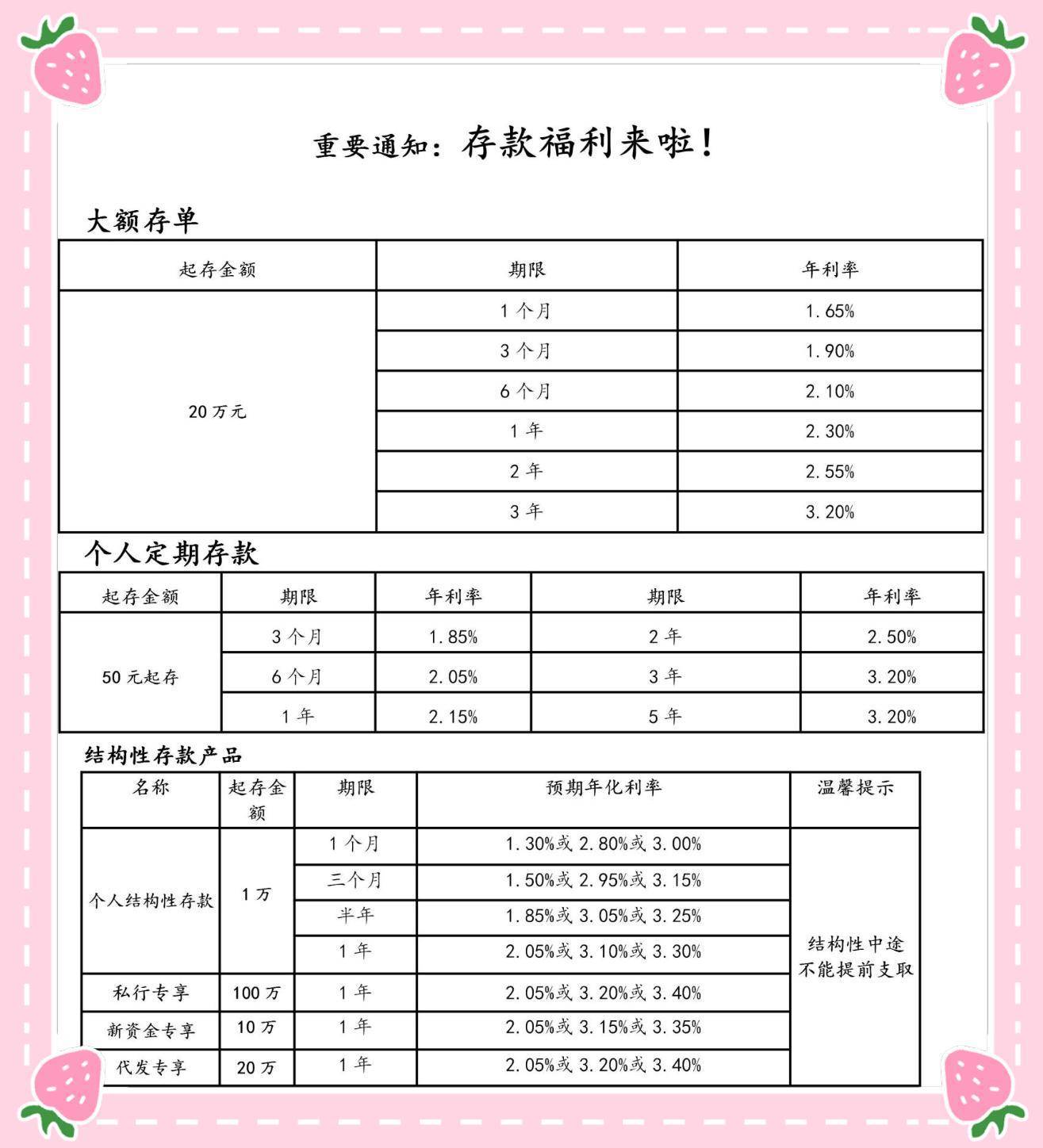 本息转存定期存单什么意思 搜狐网