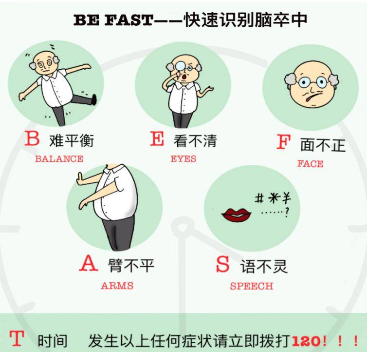 春节聚餐这类人要当心_患者_医生_发病