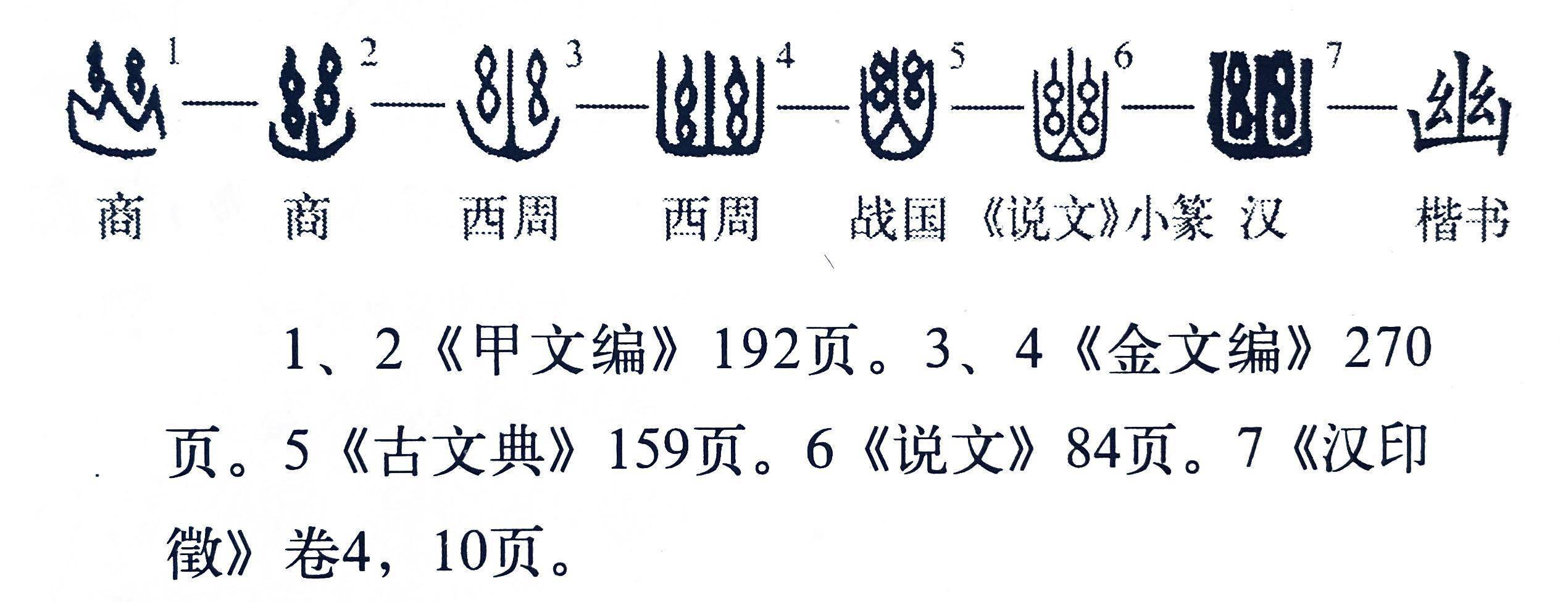 山字的演变过程图片图片