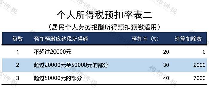 收藏轉發!_規定_中國