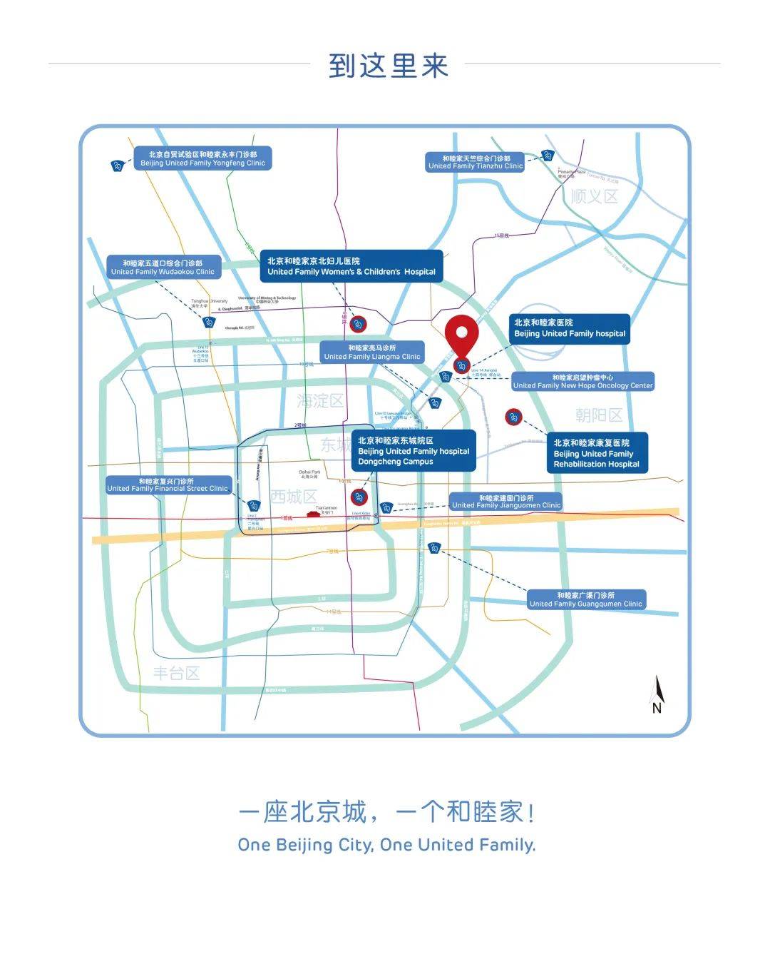 不良习惯_影响_面型