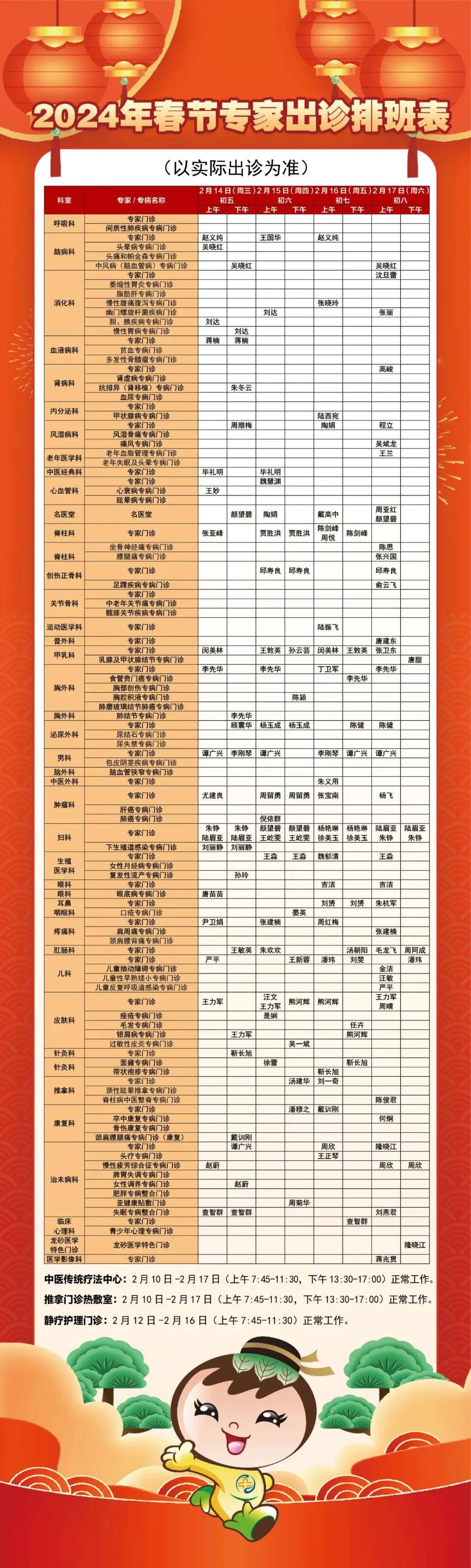 錫城各大三甲醫院春節門急診安排_檢查_服務_附屬