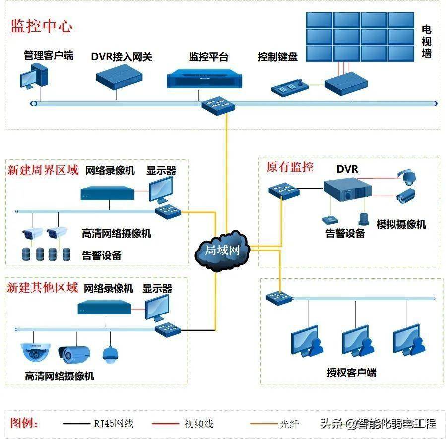 此套完整的cad圖紙素材,vip會員下載!