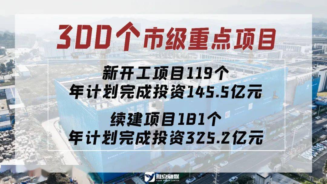 300个市级重点项目出炉!我市印发《2024年雅安市重点项目名单》