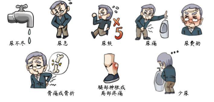 英国国王查尔斯三世究竟得了什么癌_前列腺_筛查_男性