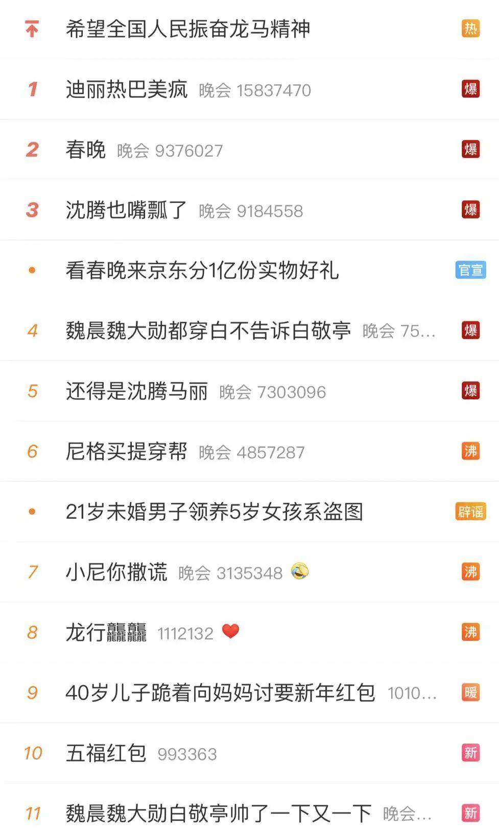 春晚_网友_岳云鹏