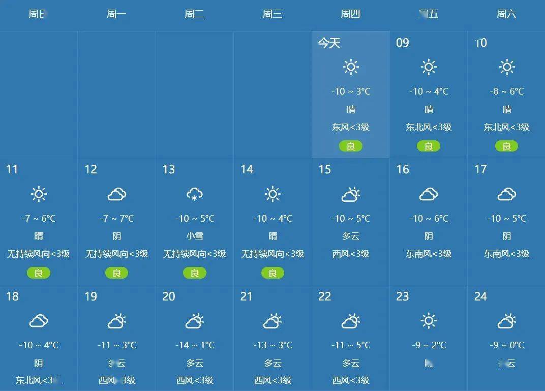 新疆哈密天气预报图片