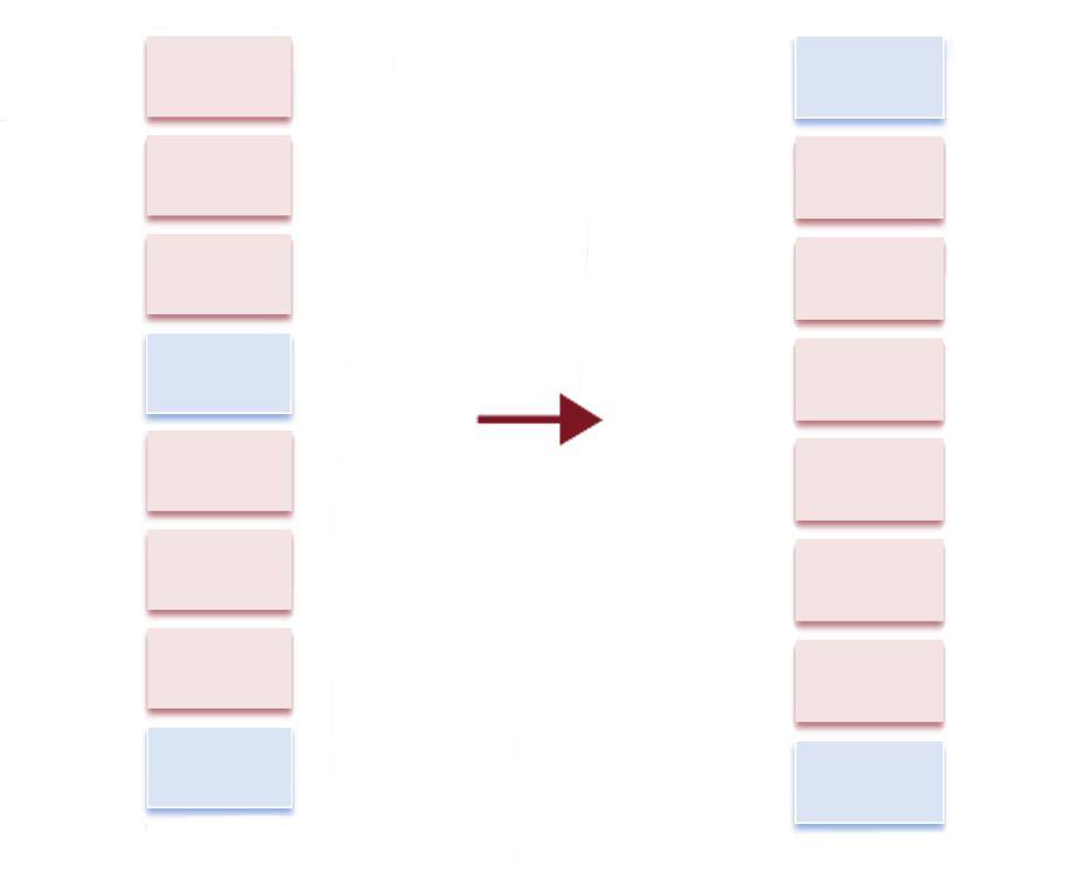 揭秘来啦!_步骤_堆