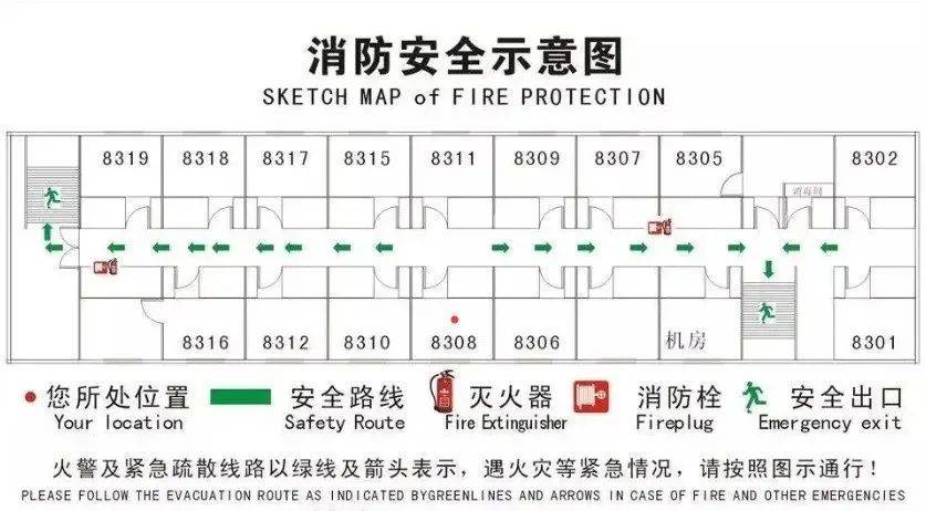 室内消火栓示意图图片