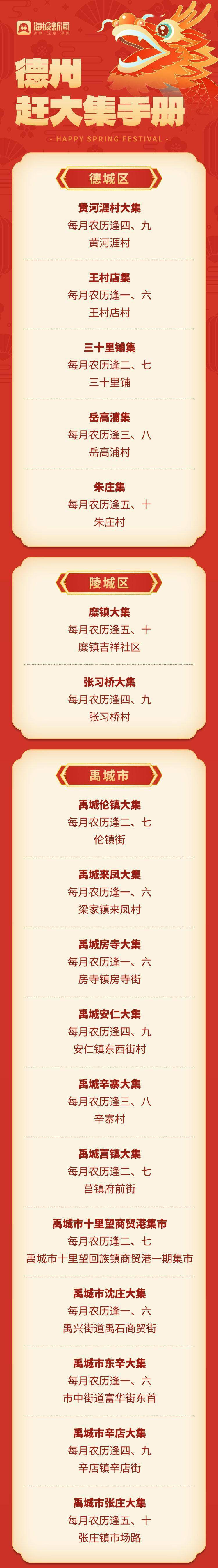 到山东过大年丨德州赶大集手册