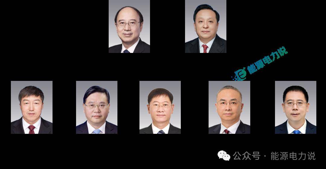 19家能源央企最新领导层名单_投资集团_国家_领导班子