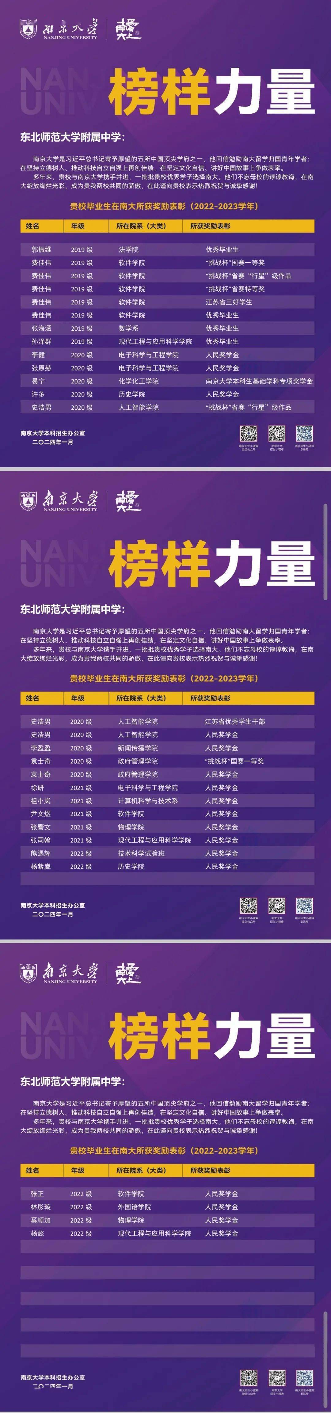 南京大学毕业证图片图片