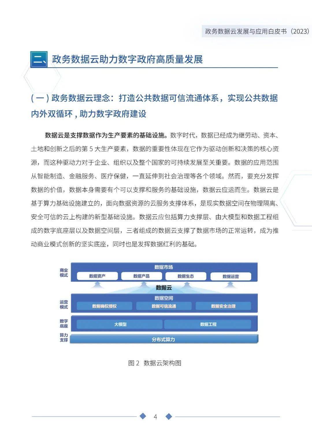 政務數據雲發展與應用白皮書(2023)_政府_數字_資源